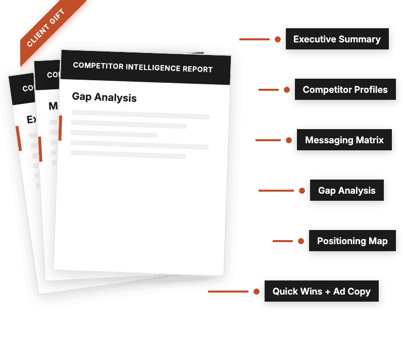 Competitor Intelligence Report - what you'll build
